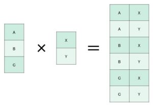 データベース機能 データベース機能
