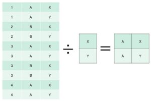 結合(JOIN) 結合(JOIN)